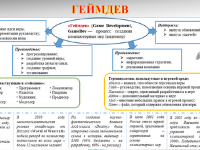 7Я «Геймдев»