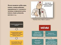 Дождливый четверг «Общение онлайн»