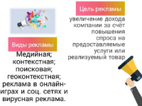 Теория любви «Реклама»