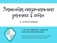 Команда «Supernerds» «Защита персональных данных»